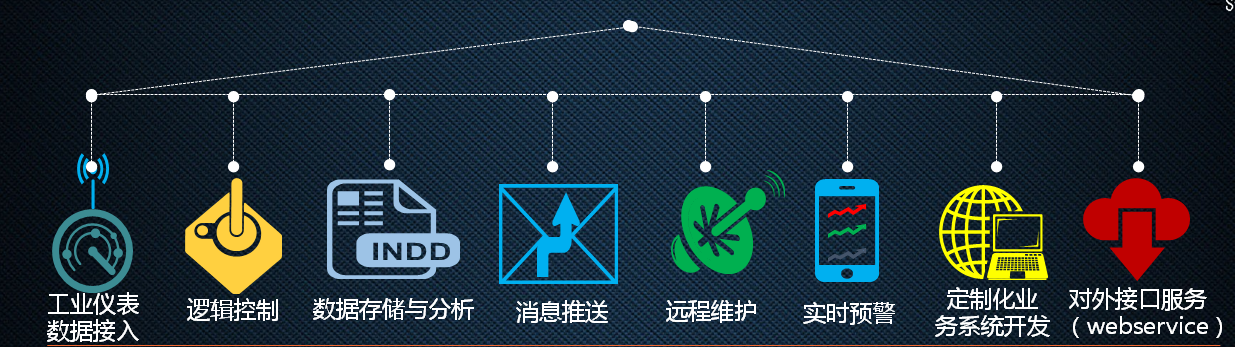 圖(tu)片(pian)2