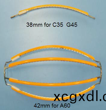 LED 燈絲創新革(ge)命又(you)展(zhan)新(xin)圖(tu)